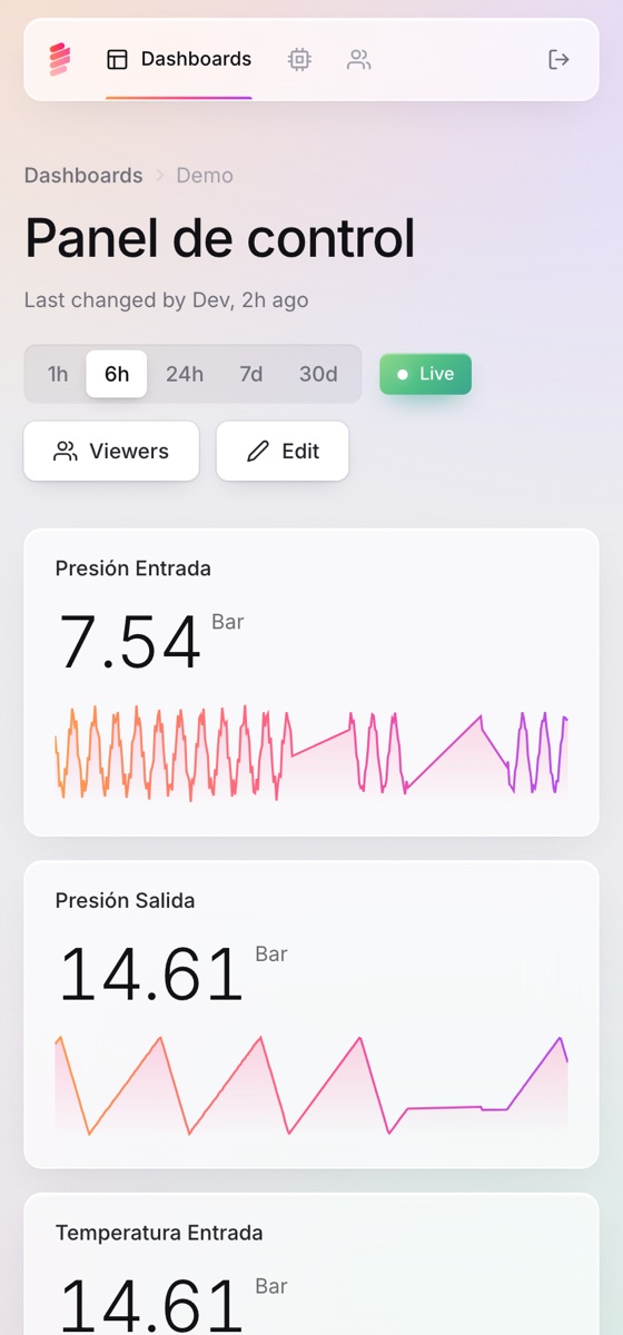 El mismo tablero en un celular